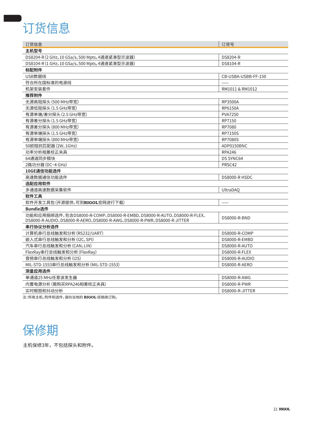 DS8000-R數據手冊-CN_21.JPG