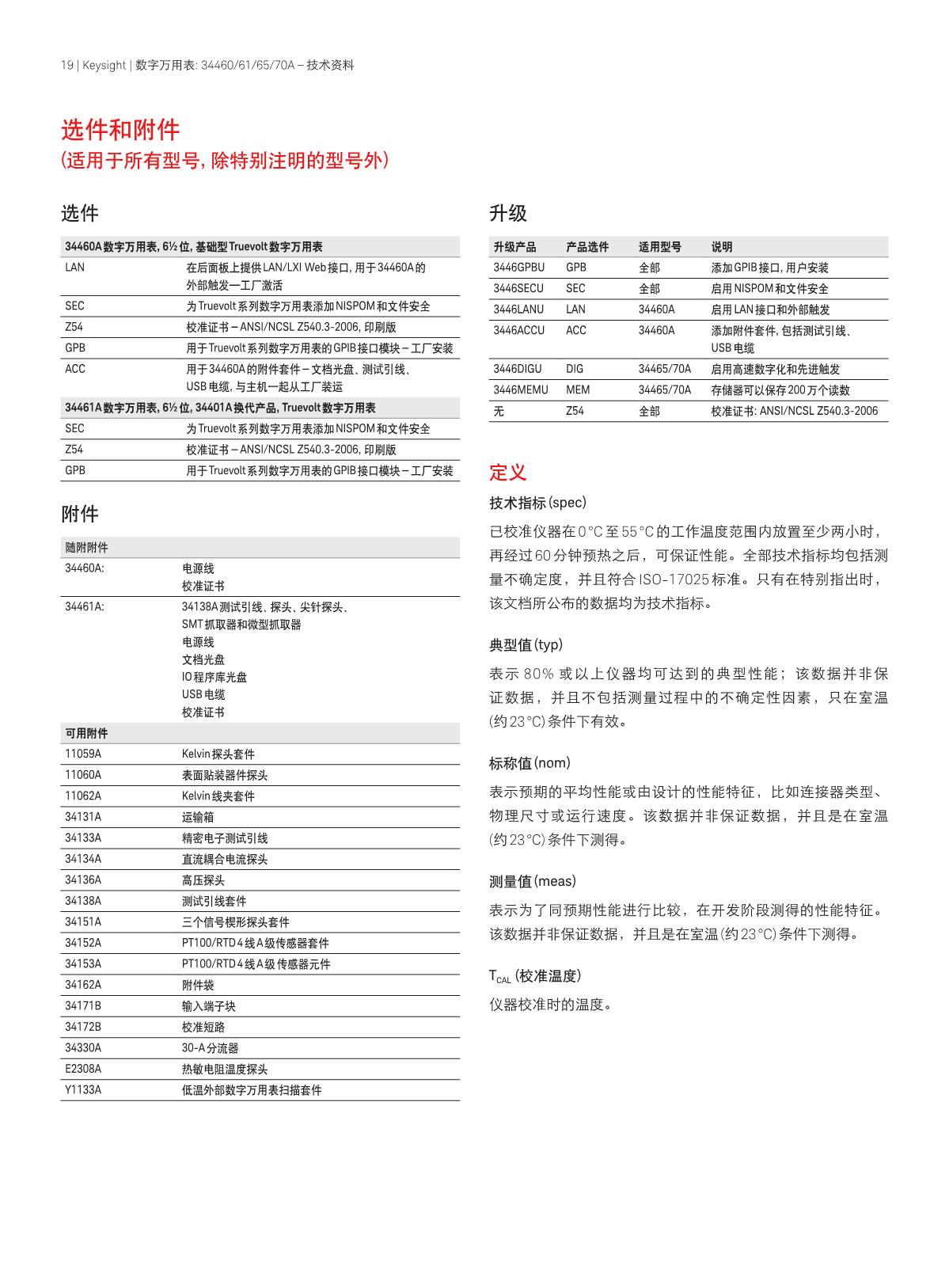 34470A七位半萬用表_19.JPG
