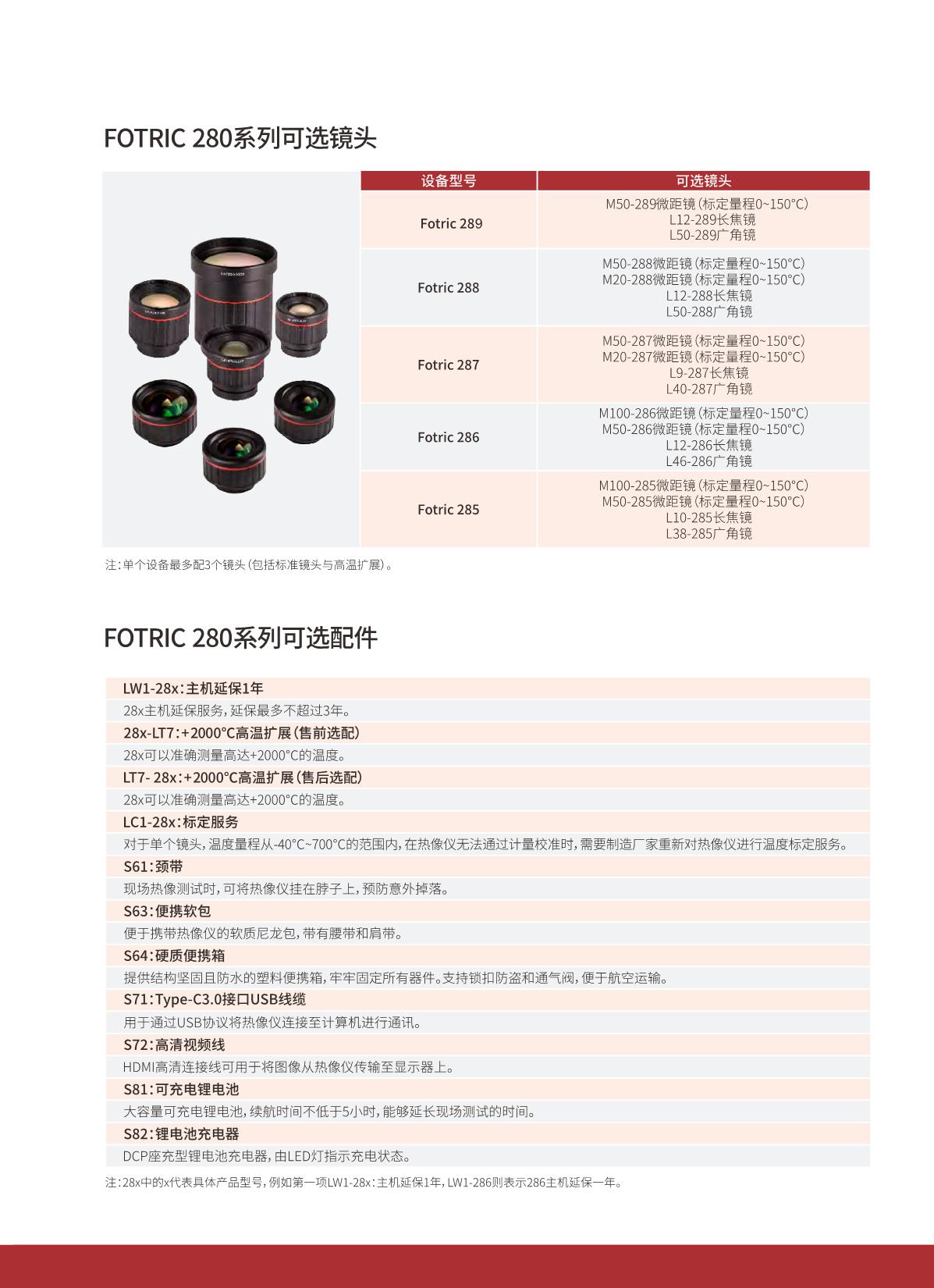 FOTRIC 280產(chǎn)品手冊_9.JPG