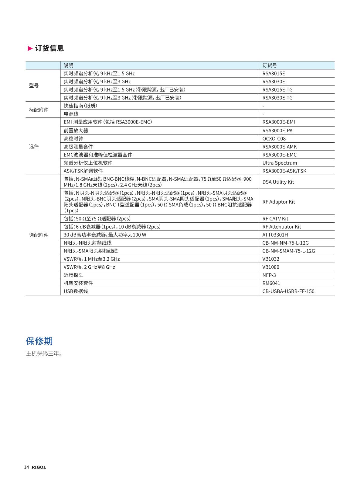 RSA3000E系列頻譜_14.JPG
