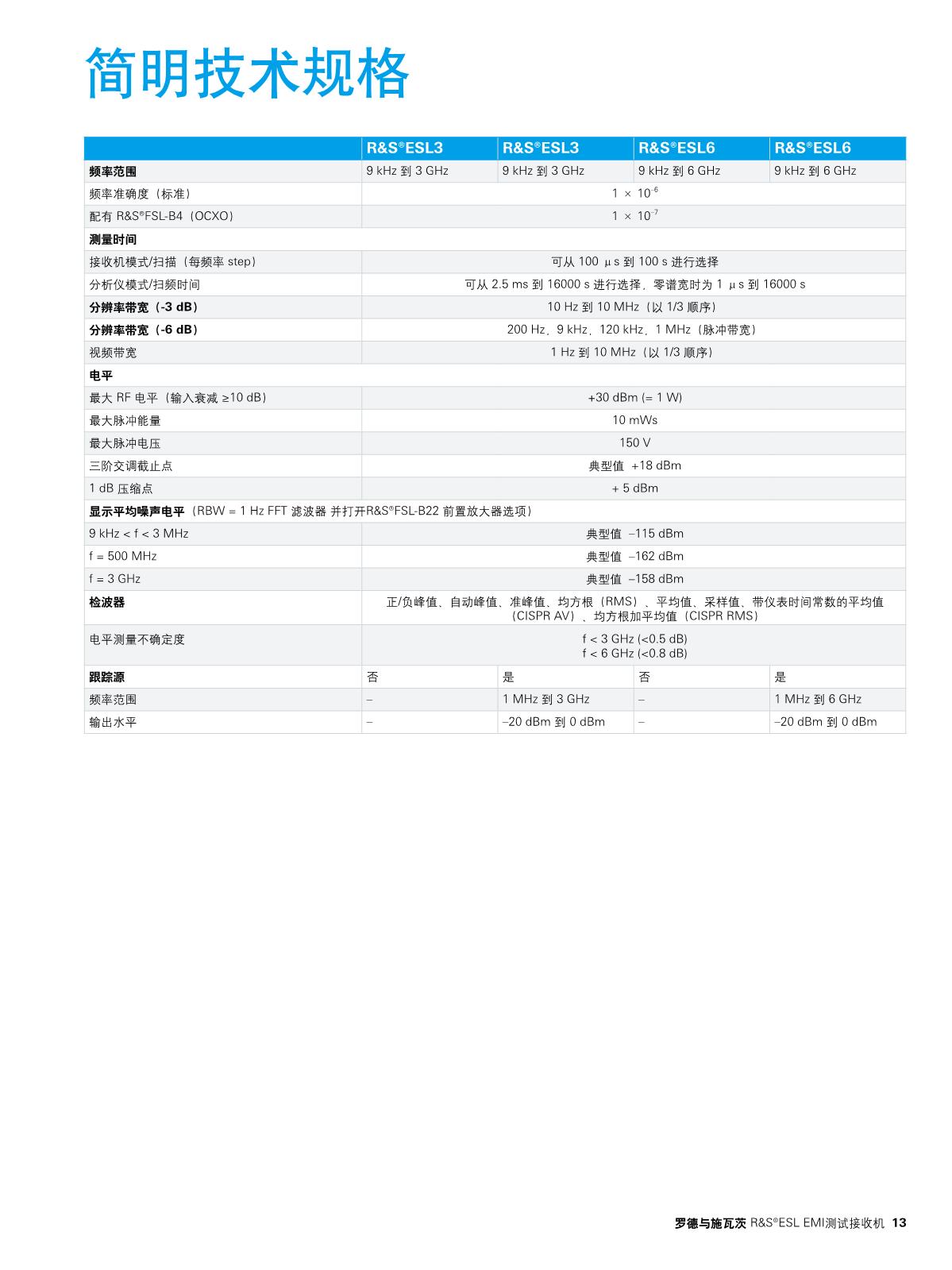 ESL EMI測試接收機(jī)_13.JPG